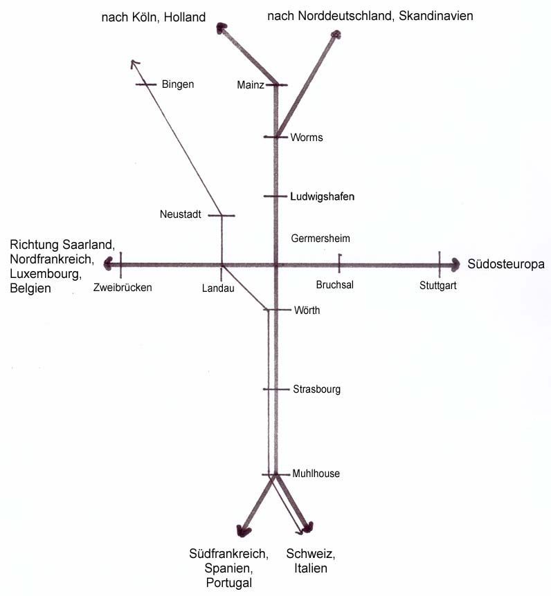 Linienplan Güterverkehr (Schiene)